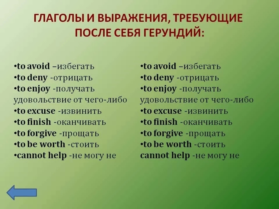 После перевод. Глаголы требующие после себя герундий. Глаголы после которых употребляется герундий. Глагрлы требующиепосле скбя герундий. Глаголы с герундием.